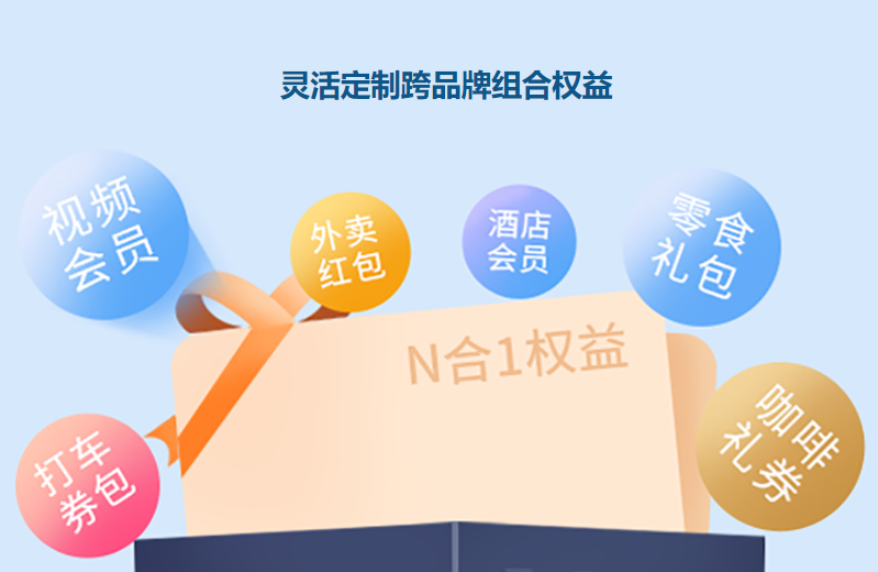 虚拟卡券进货渠道深度解析:卡券售卖平台官网如何支撑影视会员副业创业首选